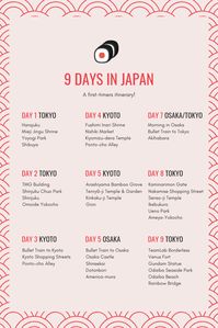 A 9 Day Itinerary for Your First Trip to Japan!