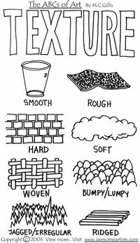 Elements of Art worksheet | elements of art - texture | 1st Grade Art