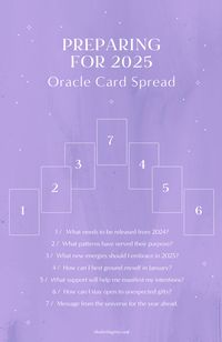 A 7-card spread to release, reflect and welcome in the new year. Clear and set the energetic stage for 2025 using an oracle or tarot deck, or mix it up if you like. Shuffle the cards and ask these questions as you draw the cards. #cardspread #innerstaroracle #oraclecards #clearingenergy #oraclespread #tarotspread #healing #2025 #newyear