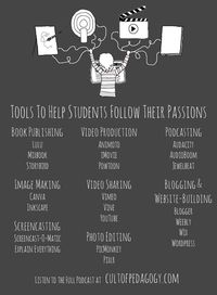 Tools to Help Students Follow Their Passions | Cult of Pedagogy