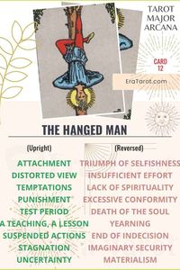 The Hanged Man Tarot Card Meaning, Reversed, Yes and No, Love Life | Tarot Card Meaning | Sprisitual Guidance | Spiritual | Meaning | Tarot Card Reading | Fortune-Teller | Future Predictions | Spirituality | Prediction | Big Decision | What Tarot Means | #TarotCardMeanings #Tarot #MajorAcarna #TheHangedMan