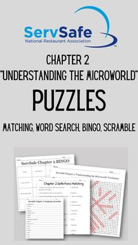 These activities will help your students study for the ServSafe exam as well as give them a break from group work. The definitions and vocabulary are straight from the ServSafe Food Manager coursebook, 7th edition Servsafe study guide