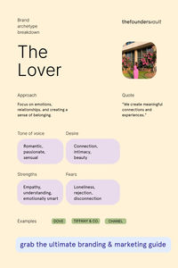 Brand archetypes help define your brand's personality and connect it to human behavioral patterns we all recognize. In simpler terms, they are based on research on how humans relate to brands and can guide you in humanizing your brand to strengthen your connection with your audience. For them to work well, your business can combine two archetypes: a primary archetype (the one you identify with most) and a supporting one (with a few characteristics that resonate).