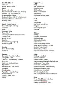 Meal Planning: Meals List