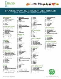 Elimination Diet Shopping List