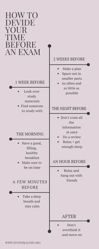 How to devide your time before an exam. New article on the most effctive ways to study, according to science, just came up! Go check it out! www.StudyHealthy.org