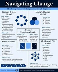 Jay Mount on LinkedIn: How to Succeed During Times of Change:  Facing a Major Shift?   Working… | 92 comments