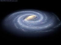 The Milkyway Galaxy