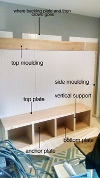 diy mudroom bench and beadboard built in