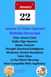 In this article, you will get to know all about the January 22 zodiac sign birthday horoscope and astrology predictions. Our 22nd January zodiac sign report has zodiac match, love, marriage, job, career, family, children, positive and negative traits, personalities, and characteristics of the people who were born on this date.