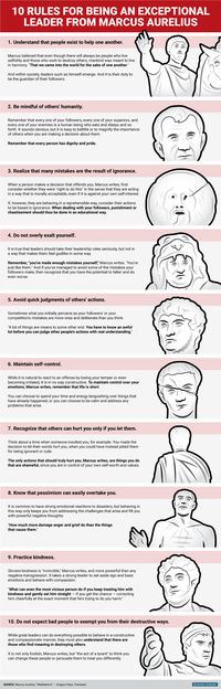 BI_Graphics_Rules for being an exceptional leader from Marcus Aurelius