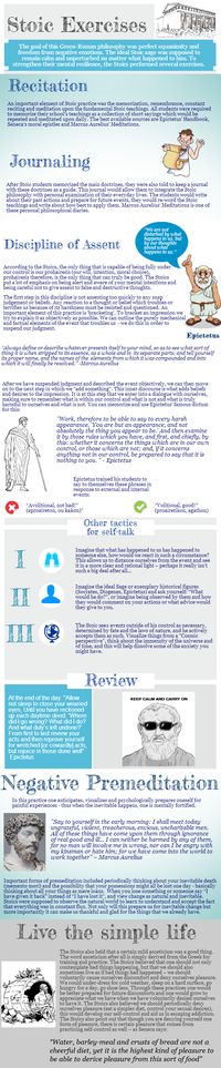 Stoic exercises info-graphic - Imgur