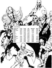 Undead of the AD&D Fiend Folio (TSR, 1981) Between the original Monster Manual, MMII, and the Fiend Folio there are enough different undead to keep players guessing about what looms before them, never meeting the same horror twice.