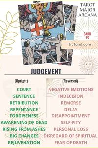 Judgement Tarot Card Meaning, Reversed, Yes and No, Love Life | Tarot Card Meaning | Sprisitual Guidance | Spiritual | Meaning | Tarot Card Reading | Fortune-Teller | Future Predictions | Spirituality | Prediction | Big Decision | What Tarot Means | #TarotCardMeanings #Tarot #MajorAcarna #Judgement