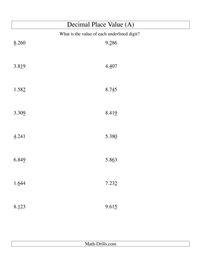 The Decimal Place Value to Thousandths (Decimal Point) (A) Math Worksheet from the Place Value Worksheets Page at Math-Drills.com.