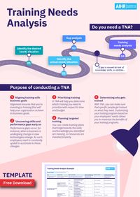 Dive deep into the concept of Training Needs Analysis, explore a sample analysis, and grab a template with our informative article. Boost your Learning and Development for an effective HR process.   #LearningAndDevelopment #HumanResources #HR #TeamEmpowerment #TrainingAnalysis