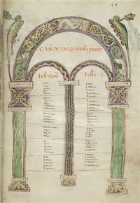 Canon Table of painted with insular and oriental inspired decor; unusual colour palette (yellow, green, purple, brown, red) Also shows 2 palmettes reaching the top margin- typical of Tours see oldest Tours Alcuin Bible.BnF Latin 8847. This ms was also copied under Bishop Alcuin when he was atTours c796-804. Similar to 2 other Gospels c850-900 Gospels of Charles IX BnF Latin269 and Loisel of Reims900-925 Lat 17968. In Limoges in early 10th cent with Charles IXgospel Lat269.Paris,BnF Lat 260 f23r