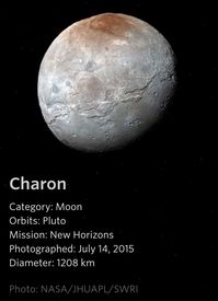 Charon - a Pluto Moon