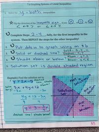 Algebra 1 notes -- solving systems of linear inequalities by graphing