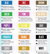 The meaning of colors                                                                                                                                                                                 More