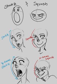 Facial Animation 101