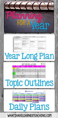 Planning for Next Year: Organizing the Year, the Day's Topics & Lesson Plans is about how to do long term planning and translate it into short term planning. Organize your lessons, plan your curriculum, and see the big picture and small picture of your year.