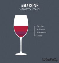 Amarone