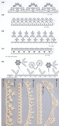 Literary Love: Whimsical Crochet Bookmark Patterns for Bookworms