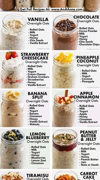 Start your day with a burst of flavor and nutrition by diving into these mouthwatering overnight oats recipes. Perfect for busy mornings, these easy-to-make breakfasts are packed with wholesome ingredients that will keep you energized and satisfied. From classic combinations to creative twists, there's something for everyone to enjoy. Prepare them the night before and wake up to a delicious, ready-to-eat meal that makes mornings a breeze. Whether you prefer fruity, nutty, or chocolatey, these recipes are sure to become your new breakfast favorites.