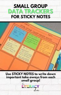 Looking for a new reading, math, or writing observation data form to monitor student progress in your small groups? Use STICKY NOTES to write down important take aways from each small group! Use the editable template to call their tracker whatever you would like! Simply print your sheets from the PowerPoint and begin your data and observation tracking! Make data collecting easy! Go to The Literacy Dive on TPT for more amazing primary and upper elementary literacy resources!