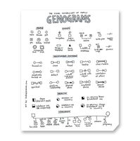 Genogram symbol sheet