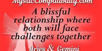 Aries Gemini Compatibility