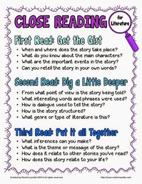 Close reading for literature is like a salt: It must be used sparingly in order to be effective. In this post I detail several ways that you can enhance close reading, when it comes to literature, so that your students are truly digging deeper into the text without getting overwhelmed and bored. Check out my Close Reading for Literature Toolkit, as well!