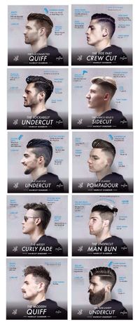 Mens Hair Styles…