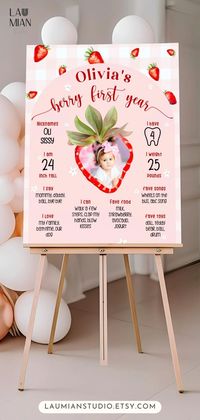 Editable Berry First Year Milestone Board Template Strawberry 1st Birthday Party Sign Baby First Birthday Milestone Poster 1st Birthday Sign - Etsy