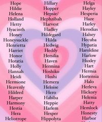 Welcome to our comprehensive guide to charming and unique girl names beginning with the letter A and ending in H. Whether you’re expecting a bundle of joy […] The post Girl Names that Start with A and End with H appeared first on Visitutrecht.