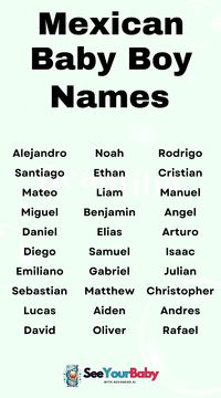 Mexican baby boy names are full of passion and warmth. Perfect for parents wanting a name that celebrates culture and tradition.