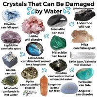 Crystals that can be damaged by water