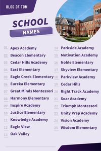 Are you curious about what the best school names out there are? Whether you’re thinking of starting a real school yourself, you want a name for a tutoring or other educational group, or you’re building a fictional school, there are some great names you can choose from!