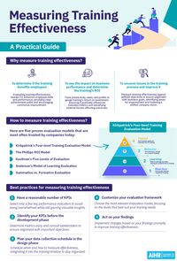 Discover how effective training can enhance your employee's performance, elevate team morale, and increase your ROI. This guide details how to effectively measure training outcomes, identify areas of success, areas needing improvement, and strategies for continual advancement.   #HR #HumanResources #LearningAndDevelopment