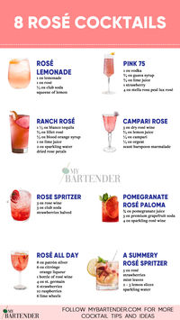 Sip into summer with our delightful rosé cocktails! 🌸🍹 Explore a world of refreshing flavors and elegant sips with our handpicked recipes, perfectly blending the crispness of rosé wine with vibrant ingredients. From sparkling rosé spritzers to fruity rosé sangrias, elevate your gatherings with these effervescent and Instagram-worthy creations. Toast to sunshine and good times with every sip! ☀️🥂 #RoséCocktails