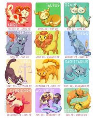 Zodiac cats!