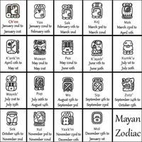 Mayan zodiac