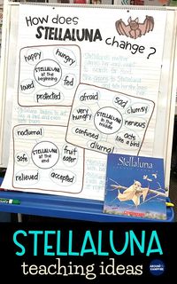 Stellaluna is the perfect addition to your student’s Fall reading and writing activities about bats. These teaching ideas and anchor chart for RL.3 is just one of several creative Stellaluna reading activities in this post! Ideal for first, 2nd, and 3rd grade teachers and homeschool unit studies.