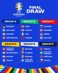 Me- France, England or maybe Spain by dental_transmitter The post UEFA EURO 2024 Groups, who do you think is likely to be European champion appeared first on EUCUP.