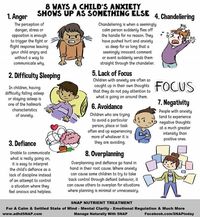 A parent or teacher may see signs that a child or teen is anxious. A kid might cling, miss school, or cry. They might act scared or upset, or refuse to talk or do things. Kids and teens with anxiety also feel symptoms that others can't see. #MentalHealth #AnxietySymptoms #Anxiety #AnxietyRelief #AnxietyHelp #SocialAnxiety #Panic #Compulsive #ADHD #ASD #ODD #DMDD #CopingSkills #SelfHelp #selfhelptips Facebook.com/SNAPtoday