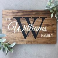 Large Custom Family Name Sign - MIG – Beam and Basket