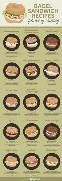 Bagel sandwich recipes you'll want to eat for breakfast, lunch and dinner