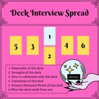 This Tarot Spread is for witches, wiccans, diviners, and tarot card readers who wish to get acquainted with the precise mystical powers of a new deck. Useful for beginners and advanced readers who work with multiple decks.