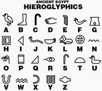 Now  u can write hieroglyphics #Egypt........lol